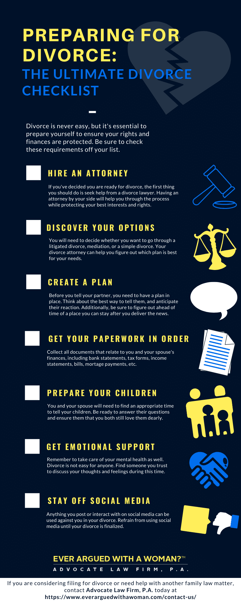 infographic about how to prepare for divorce